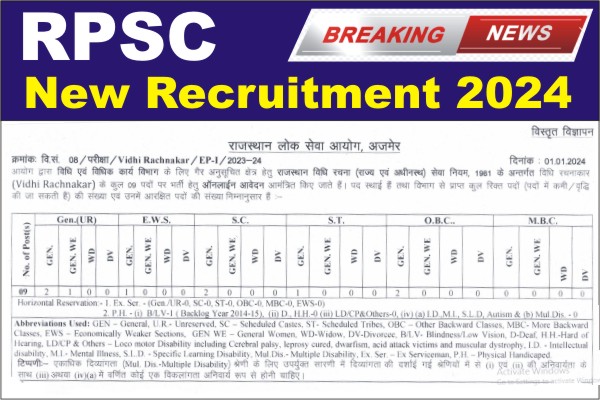 RPSC Vidhi Rachnakar Recruitment 2024, RPSC Vidhi Rachnakar Form Kaise Bhare, RPSC Vidhi Rachnakar bharti 2024, RPSC Vidhi Rachnakar Vacancy 2024, RPSC Vidhi Rachnakar Notification 2024