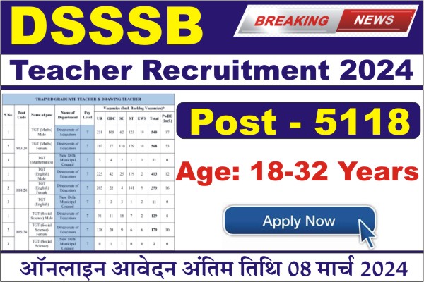 DSSSB Teacher Recruitment 2024, DSSSB TGT Form Kaise Bhare, DSSSB TGT bharti 2024, DSSSB TGT Vacancy 2024, DSSSB TGT and Drawing Teacher Notification 2024