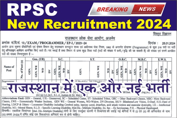 RPSC Programmer Recruitment 2024, RPSC Programmer Form Kaise Bhare, RPSC Programmer bharti 2024, RPSC Programmer Vacancy 2024, RPSC Programmer Notification 2024
