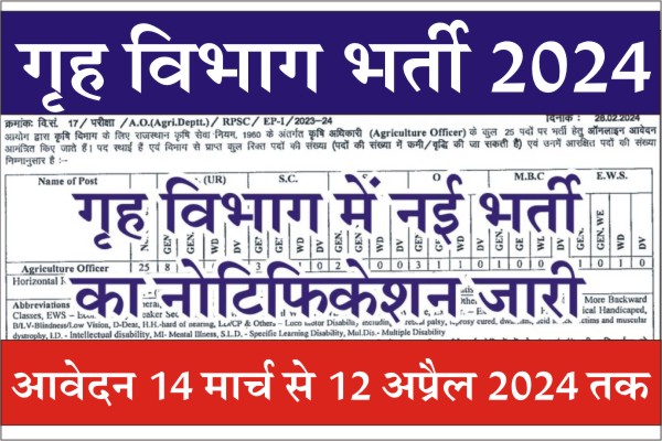 Home Department APO Vacancy, RPSC APO Recruitment 2024, Assistant Prosecution Officer Recruitment 2024, Rajasthan Assistant Prosecution Officer Recruitment 2024, Rajasthan RPSC Assistant Prosecution Officer APO Recruitment, RPSC Assistant Prosecution Officer APO Online From 2024